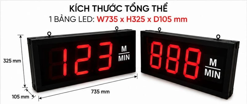 kích thước bộ đếm tốc độ kích thước lớn